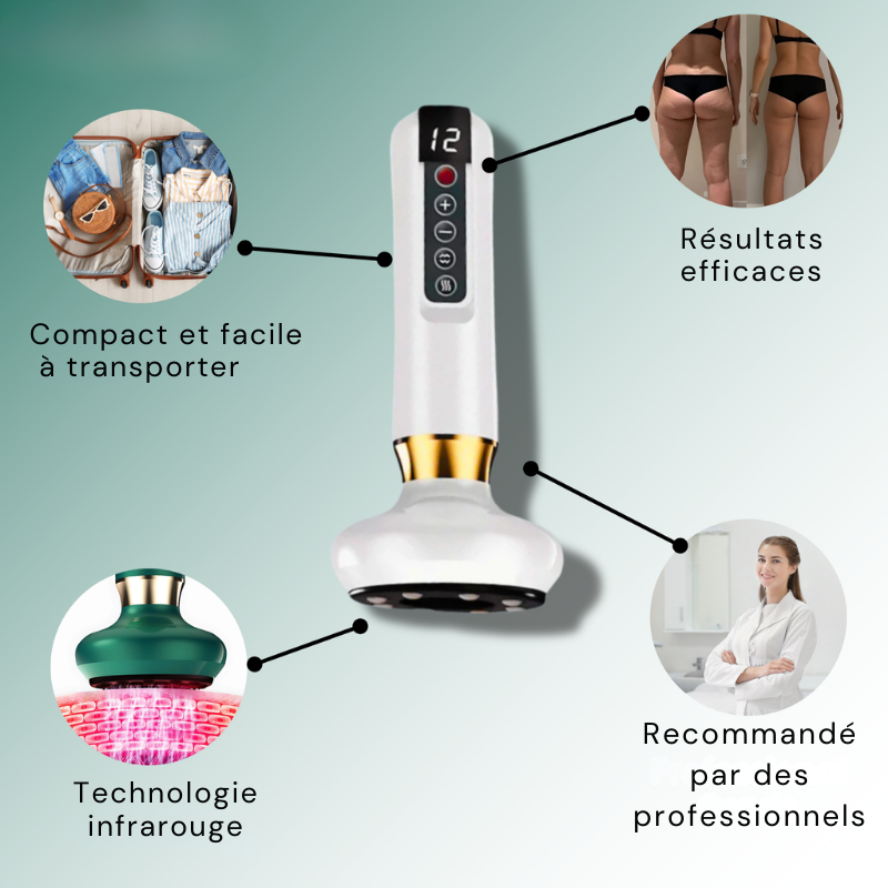 CelluBloom : Masseur Anti-Cellulite + Huile Offerte