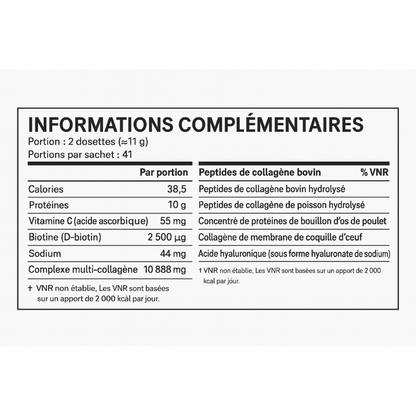 Peptides de collagène anti-cellulite – Vulneoti