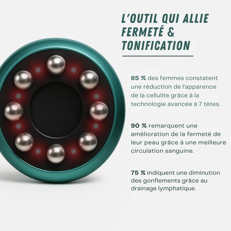 CelluBloom : Masseur Anti-Cellulite + Huile Offerte