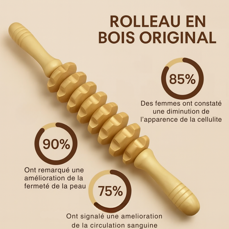 Rouleau en bois original – L’outil naturel anti-cellulite